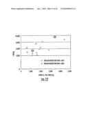 ASSESSMENT OF CELLULAR COMPOSITION AND FRACTIONAL VIABILITY AND USES THEREOF diagram and image