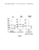 ASSESSMENT OF CELLULAR COMPOSITION AND FRACTIONAL VIABILITY AND USES THEREOF diagram and image