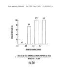 ASSESSMENT OF CELLULAR COMPOSITION AND FRACTIONAL VIABILITY AND USES THEREOF diagram and image