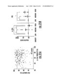 ASSESSMENT OF CELLULAR COMPOSITION AND FRACTIONAL VIABILITY AND USES THEREOF diagram and image