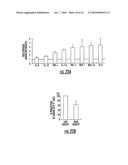 ASSESSMENT OF CELLULAR COMPOSITION AND FRACTIONAL VIABILITY AND USES THEREOF diagram and image