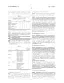 GENE POLYMORPHISM USEFUL FOR ASSISTANCE/THERAPY FOR SMOKING CESSATION diagram and image