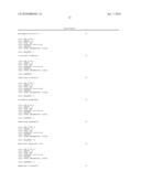 GENE POLYMORPHISM USEFUL FOR ASSISTANCE/THERAPY FOR SMOKING CESSATION diagram and image