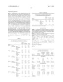 Use of Methylation Status of MINT Loci as a Marker for Rectal Cancer diagram and image