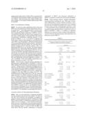 Use of Methylation Status of MINT Loci as a Marker for Rectal Cancer diagram and image