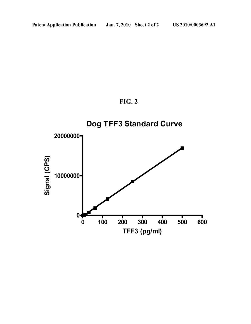 GAMMA SECRETASE NOTCH BIOMARKERS - diagram, schematic, and image 03