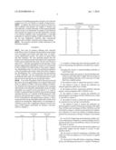 METHOD OF DIAGNOSING AND MONITORING THE PROGRESS OF MULTIPLE SCLEROSIS, AND THE USE OF A TEST KIT THEREFOR diagram and image