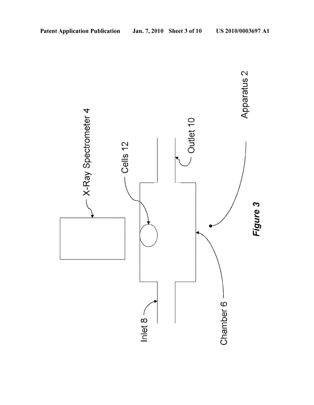 Method and Apparatus for Measuring Analyte Transport Across Barriers - diagram, schematic, and image 04