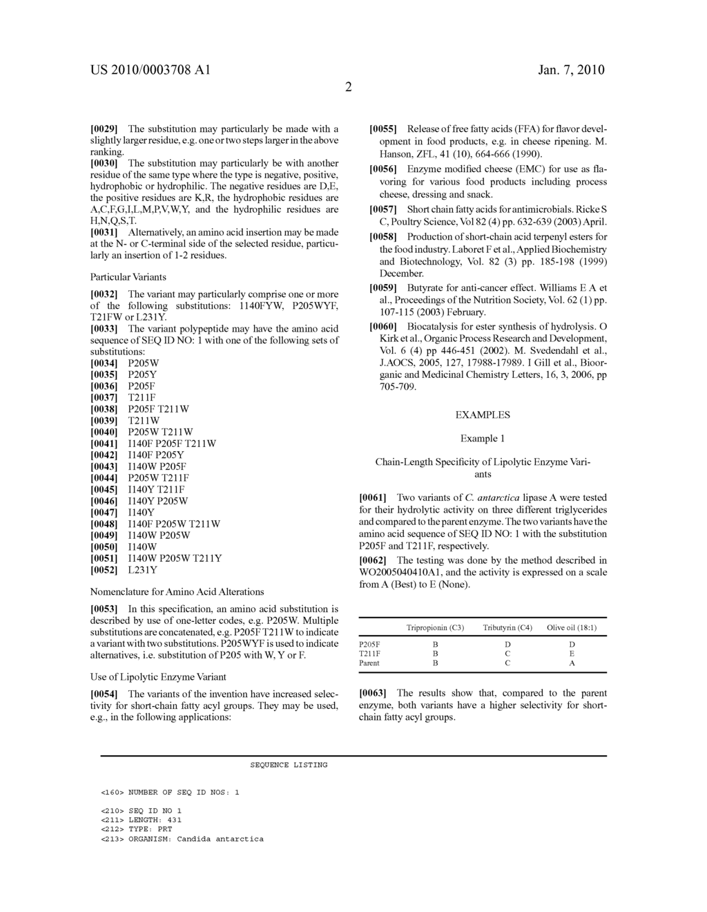 LIPOLYTIC ENZYME VARIANTS - diagram, schematic, and image 71