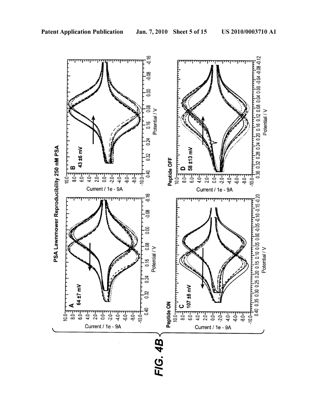 Electrochemical Assay for the Detection of Enzymes - diagram, schematic, and image 06