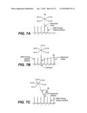 Electrochemical Assay for the Detection of Enzymes diagram and image