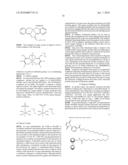 Electrochemical Assay for the Detection of Enzymes diagram and image