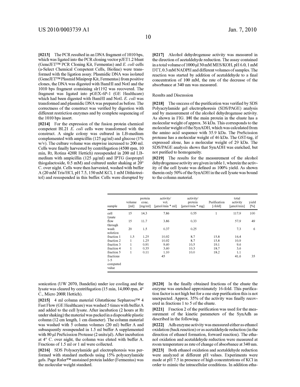 Selection of ADH In Genetically Modified Cyanobacteria For The Production Of Ethanol - diagram, schematic, and image 151