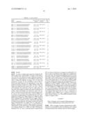 Methods of generating glial and neuronal cells and use of same for the treatment of medical conditions of the cns diagram and image