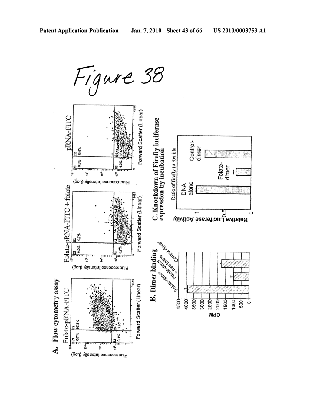 Multivalent rna nanoparticles for delivery of active agents to a cell - diagram, schematic, and image 44