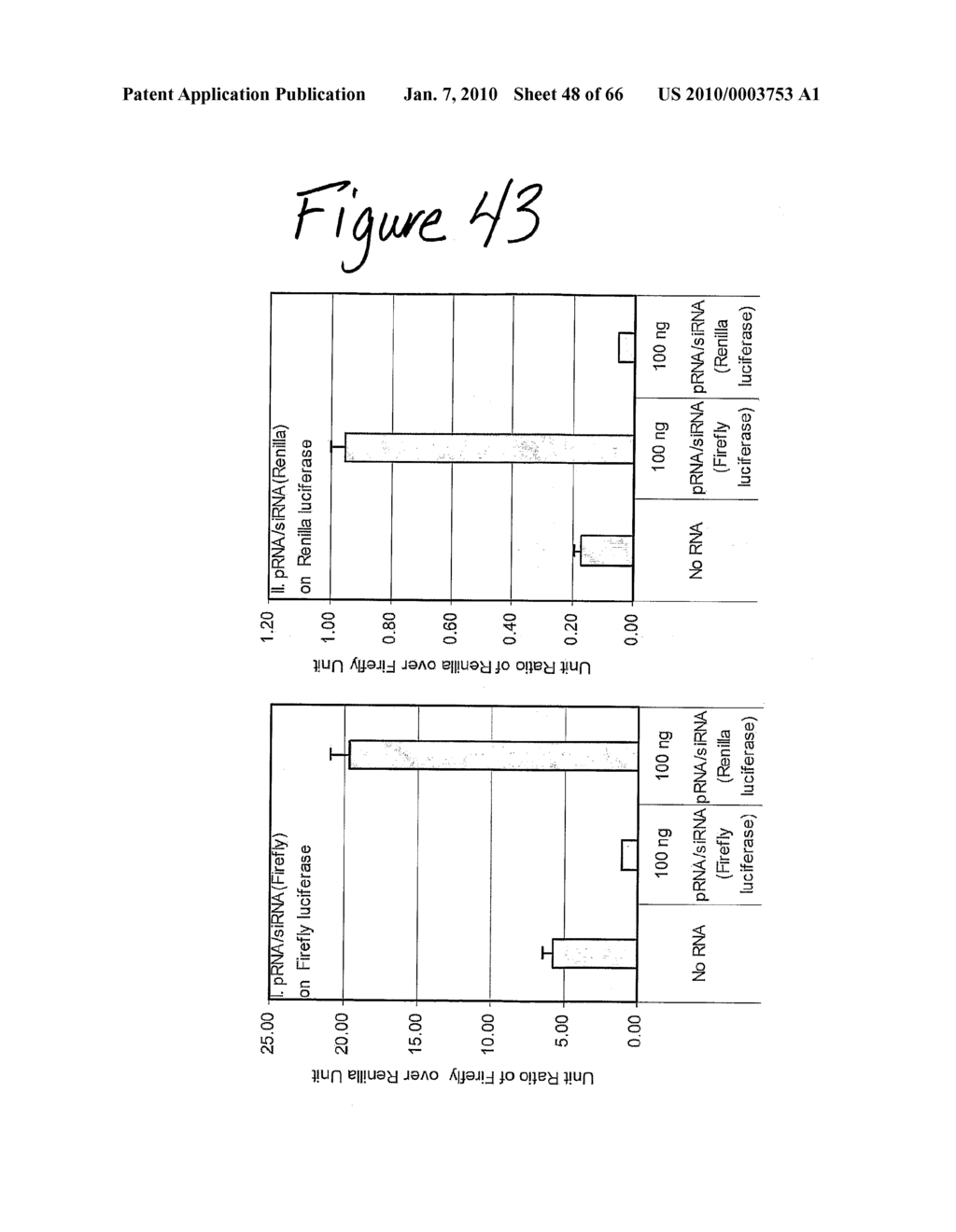 Multivalent rna nanoparticles for delivery of active agents to a cell - diagram, schematic, and image 49