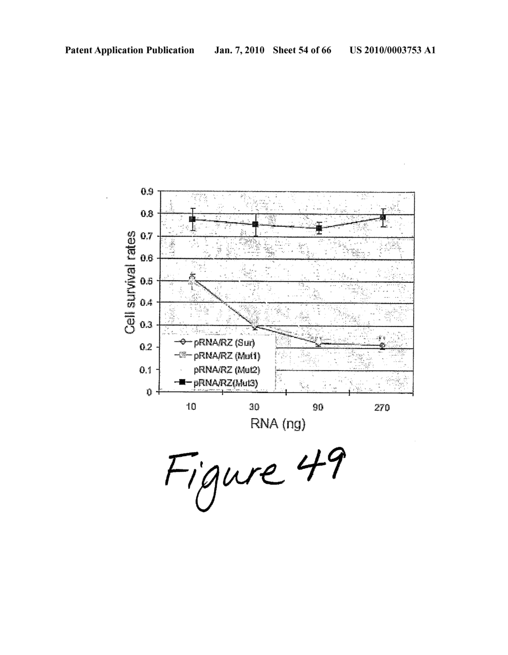 Multivalent rna nanoparticles for delivery of active agents to a cell - diagram, schematic, and image 55