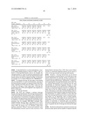 Methods and compositions for generation of Bax-and Bak-deficient cell lines diagram and image