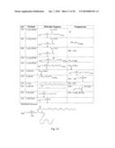 METHODS FOR THE DIAGNOSIS OF DEMENTIA AND OTHER NEUROLOGICAL DISORDERS diagram and image