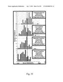 METHODS FOR THE DIAGNOSIS OF DEMENTIA AND OTHER NEUROLOGICAL DISORDERS diagram and image