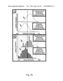 METHODS FOR THE DIAGNOSIS OF DEMENTIA AND OTHER NEUROLOGICAL DISORDERS diagram and image