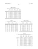 METHODS FOR THE DIAGNOSIS OF DEMENTIA AND OTHER NEUROLOGICAL DISORDERS diagram and image