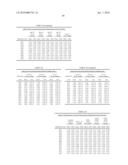 METHODS FOR THE DIAGNOSIS OF DEMENTIA AND OTHER NEUROLOGICAL DISORDERS diagram and image