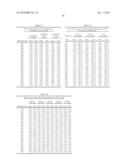 METHODS FOR THE DIAGNOSIS OF DEMENTIA AND OTHER NEUROLOGICAL DISORDERS diagram and image