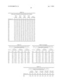 METHODS FOR THE DIAGNOSIS OF DEMENTIA AND OTHER NEUROLOGICAL DISORDERS diagram and image