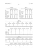 METHODS FOR THE DIAGNOSIS OF DEMENTIA AND OTHER NEUROLOGICAL DISORDERS diagram and image