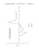 OPTICAL SENSOR diagram and image