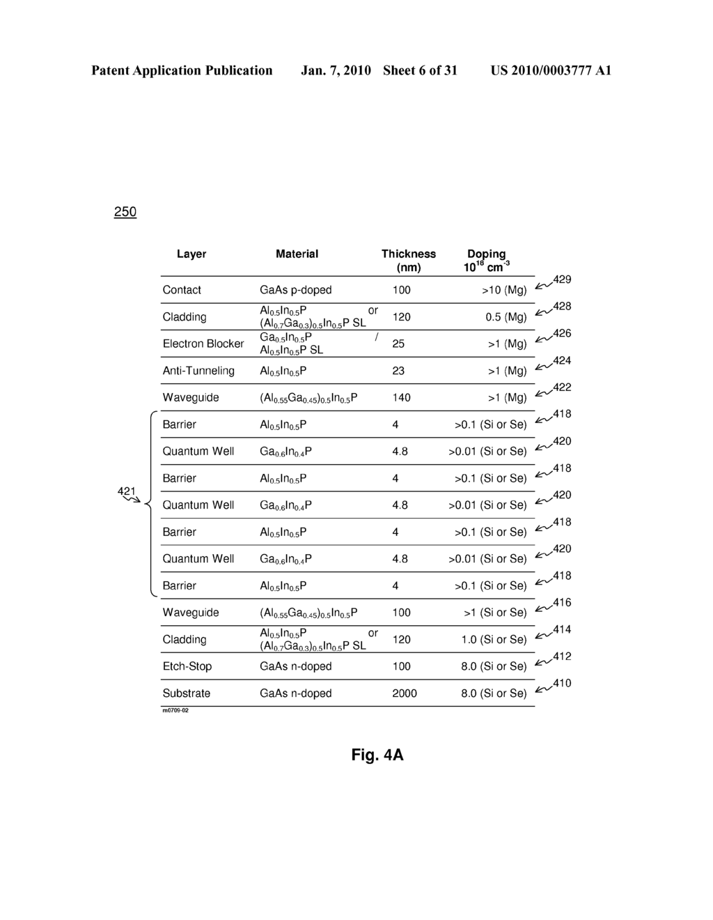 Quantum Photonic Imagers and Methods of Fabrication Thereof - diagram, schematic, and image 07