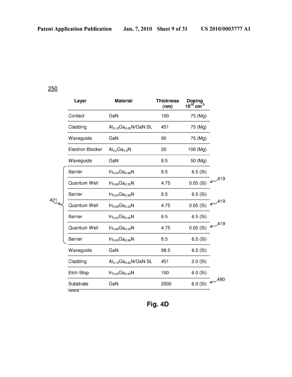 Quantum Photonic Imagers and Methods of Fabrication Thereof - diagram, schematic, and image 10