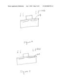 METHOD FOR FORMING P-TYPE LIGHTLY DOPED DRAIN REGION USING GERMANIUM PRE-AMORPHOUS TREATMENT diagram and image