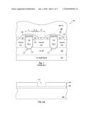 Method for Forming Trenches with Wide Upper Portion and Narrow Lower Portion diagram and image