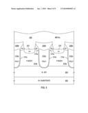 Method for Forming Trenches with Wide Upper Portion and Narrow Lower Portion diagram and image