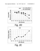 METHOD OF FORMING FLUORINE-CONTAINING DIELECTRIC FILM diagram and image