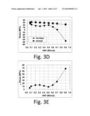 METHOD OF FORMING FLUORINE-CONTAINING DIELECTRIC FILM diagram and image