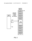 276-PIN BUFFERED MEMORY MODULE WITH ENHANCED MEMORY SYSTEM INTERCONNECT AND FEATURES diagram and image