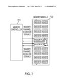 276-PIN BUFFERED MEMORY MODULE WITH ENHANCED MEMORY SYSTEM INTERCONNECT AND FEATURES diagram and image