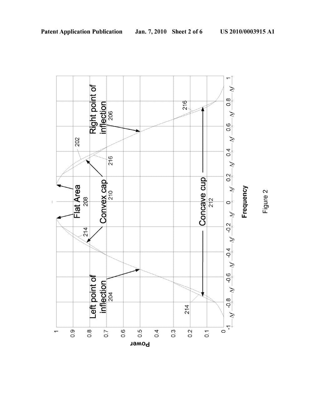 SYSTEMS AND METHOD FOR FREQUENCY BASED SATELLITE CHANNEL SCANNING - diagram, schematic, and image 03