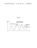 PEAK SUPPRESSING AND RESTORING METHOD, TRANSMITTER, RECEIVER, AND PEAK SUPPRESSING AND RESTORING SYSTEM diagram and image