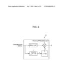 PEAK SUPPRESSING AND RESTORING METHOD, TRANSMITTER, RECEIVER, AND PEAK SUPPRESSING AND RESTORING SYSTEM diagram and image