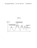 PEAK SUPPRESSING AND RESTORING METHOD, TRANSMITTER, RECEIVER, AND PEAK SUPPRESSING AND RESTORING SYSTEM diagram and image