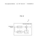 PEAK SUPPRESSING AND RESTORING METHOD, TRANSMITTER, RECEIVER, AND PEAK SUPPRESSING AND RESTORING SYSTEM diagram and image