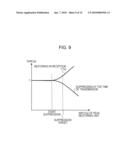 PEAK SUPPRESSING AND RESTORING METHOD, TRANSMITTER, RECEIVER, AND PEAK SUPPRESSING AND RESTORING SYSTEM diagram and image