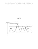 PEAK SUPPRESSING AND RESTORING METHOD, TRANSMITTER, RECEIVER, AND PEAK SUPPRESSING AND RESTORING SYSTEM diagram and image