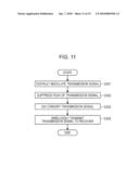 PEAK SUPPRESSING AND RESTORING METHOD, TRANSMITTER, RECEIVER, AND PEAK SUPPRESSING AND RESTORING SYSTEM diagram and image