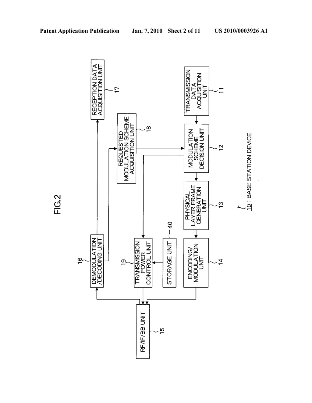 Communication System, Communication Device and Communication Rate Modification Method - diagram, schematic, and image 03