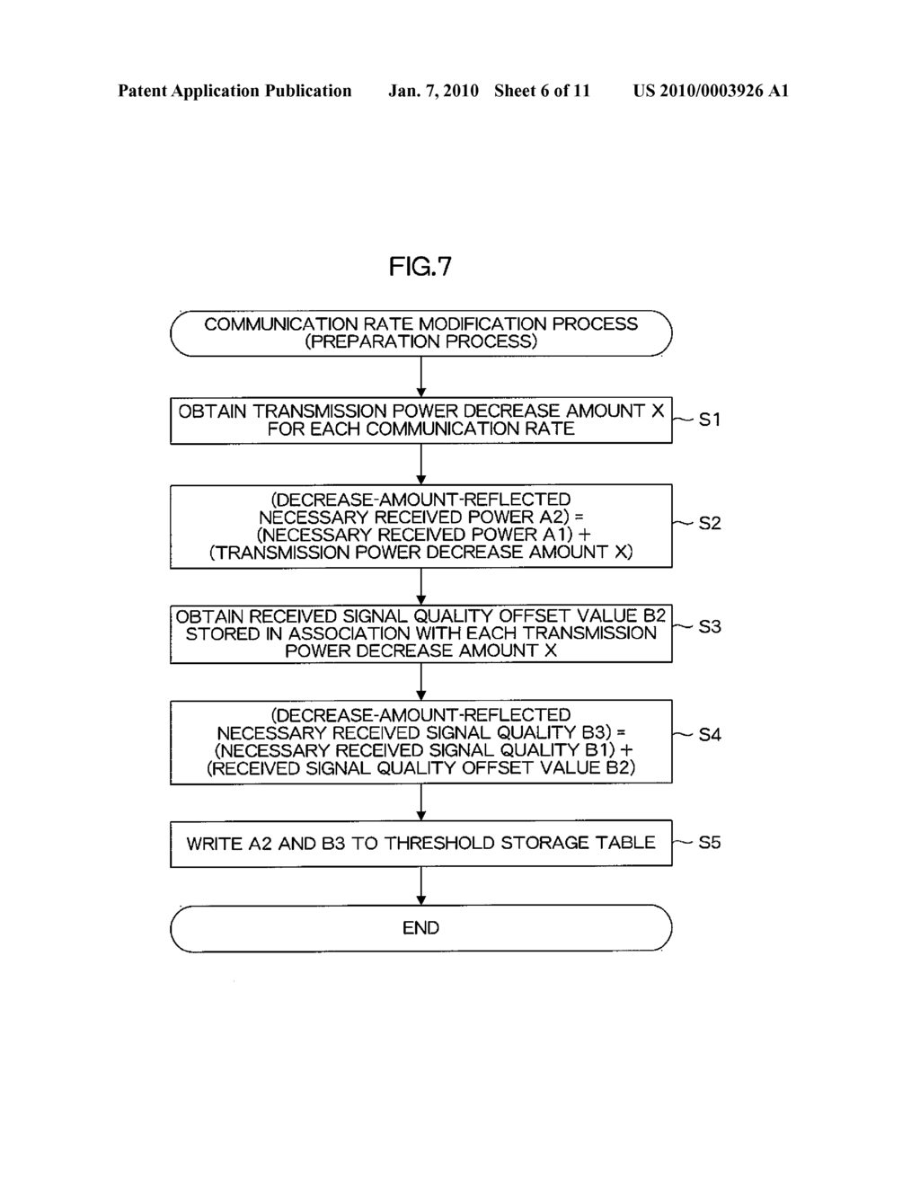 Communication System, Communication Device and Communication Rate Modification Method - diagram, schematic, and image 07